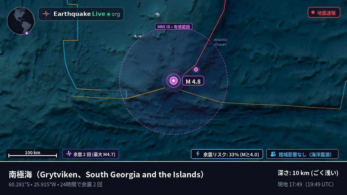 南極海 (South Georgia and the Islands)