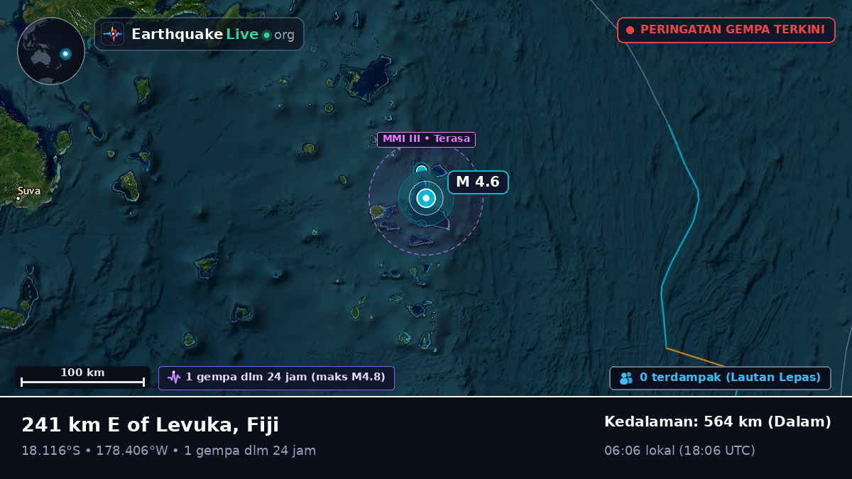 Samudra Pasifik Selatan (Fiji)