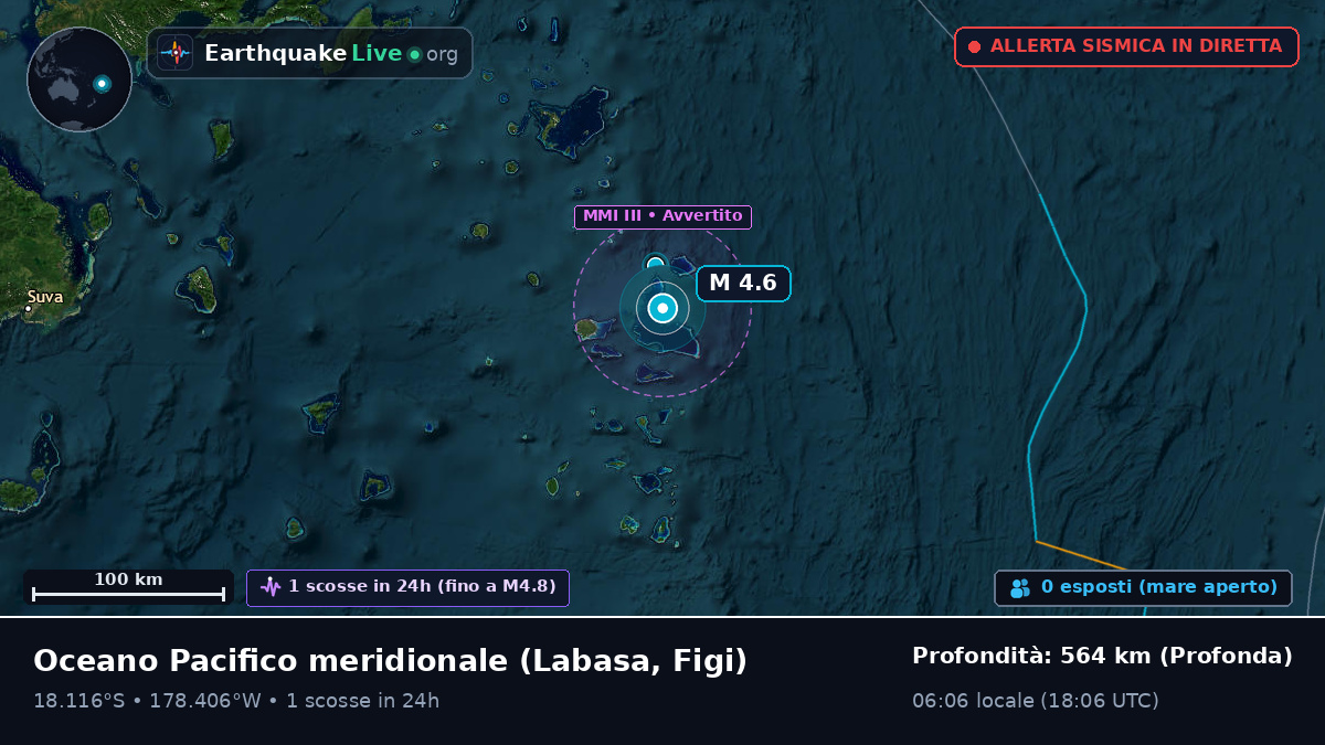 Oceano Pacifico meridionale (Figi)