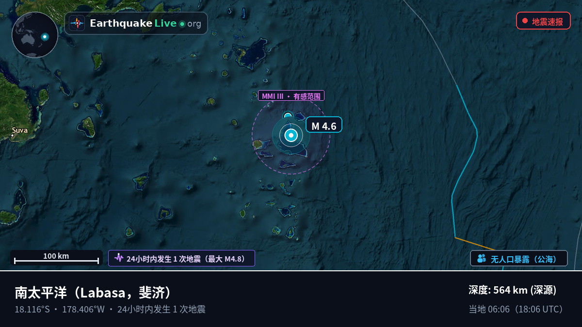 南太平洋 (斐济)