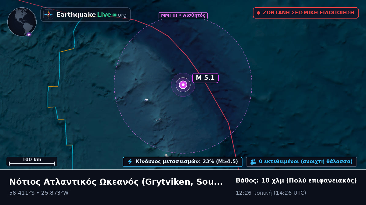 Νότιος Ατλαντικός Ωκεανός (South Georgia and the Islands)