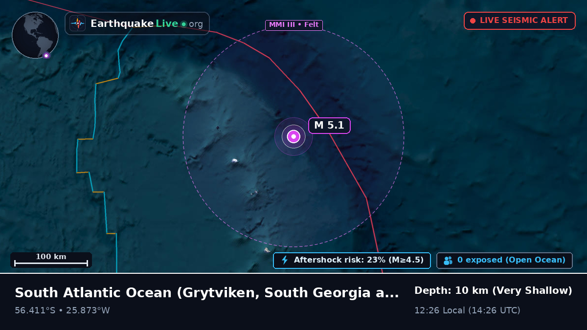 South Atlantic Ocean (South Georgia and the Islands)