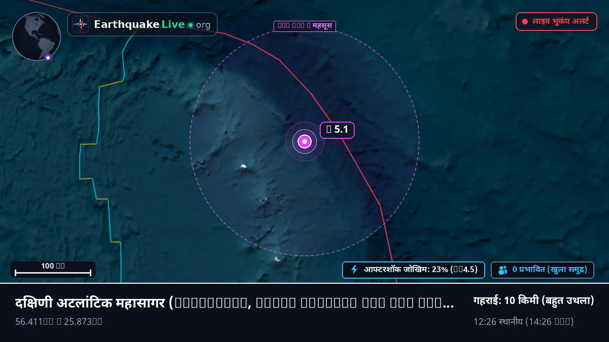 दक्षिणी अटलांटिक महासागर (South Georgia and the Islands)