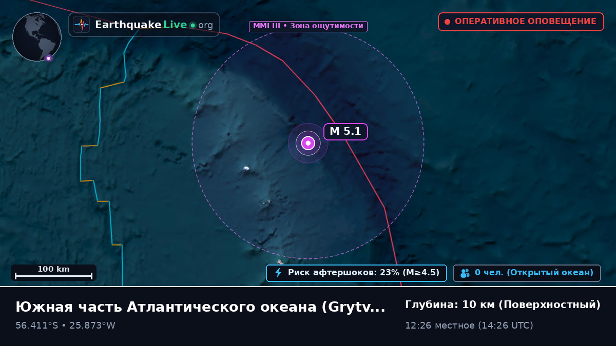 Южная часть Атлантического океана (South Georgia and the Islands)