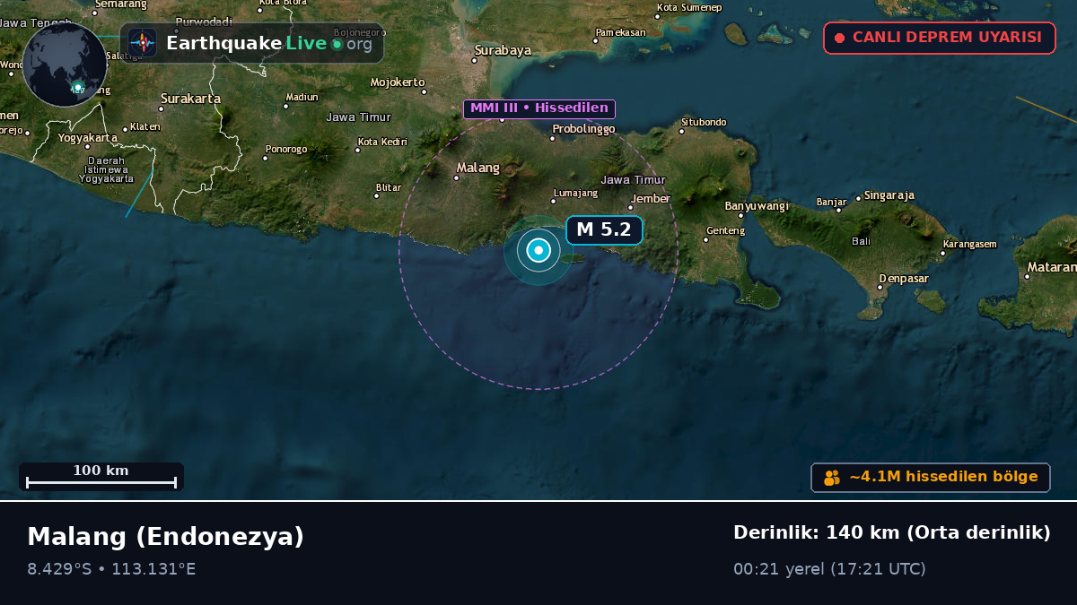 Jawa Timur, Endonezya