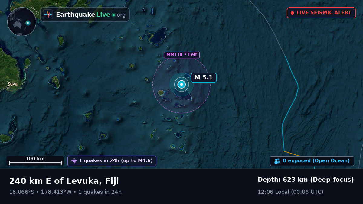 South Pacific Ocean (Fiji)
