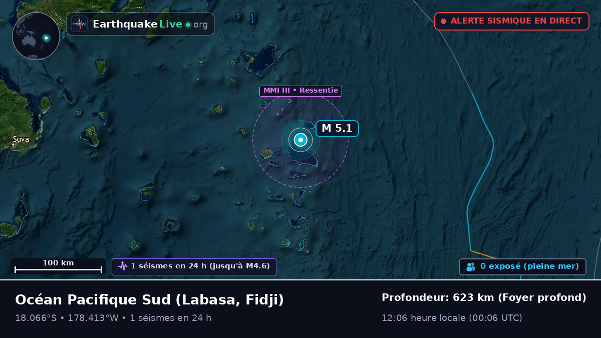 Océan Pacifique Sud (Fidji)