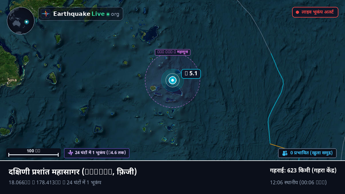दक्षिणी प्रशांत महासागर (फ़िजी)