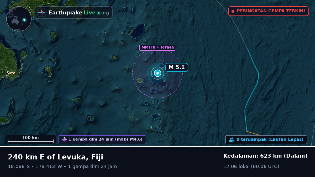Samudra Pasifik Selatan (Fiji)
