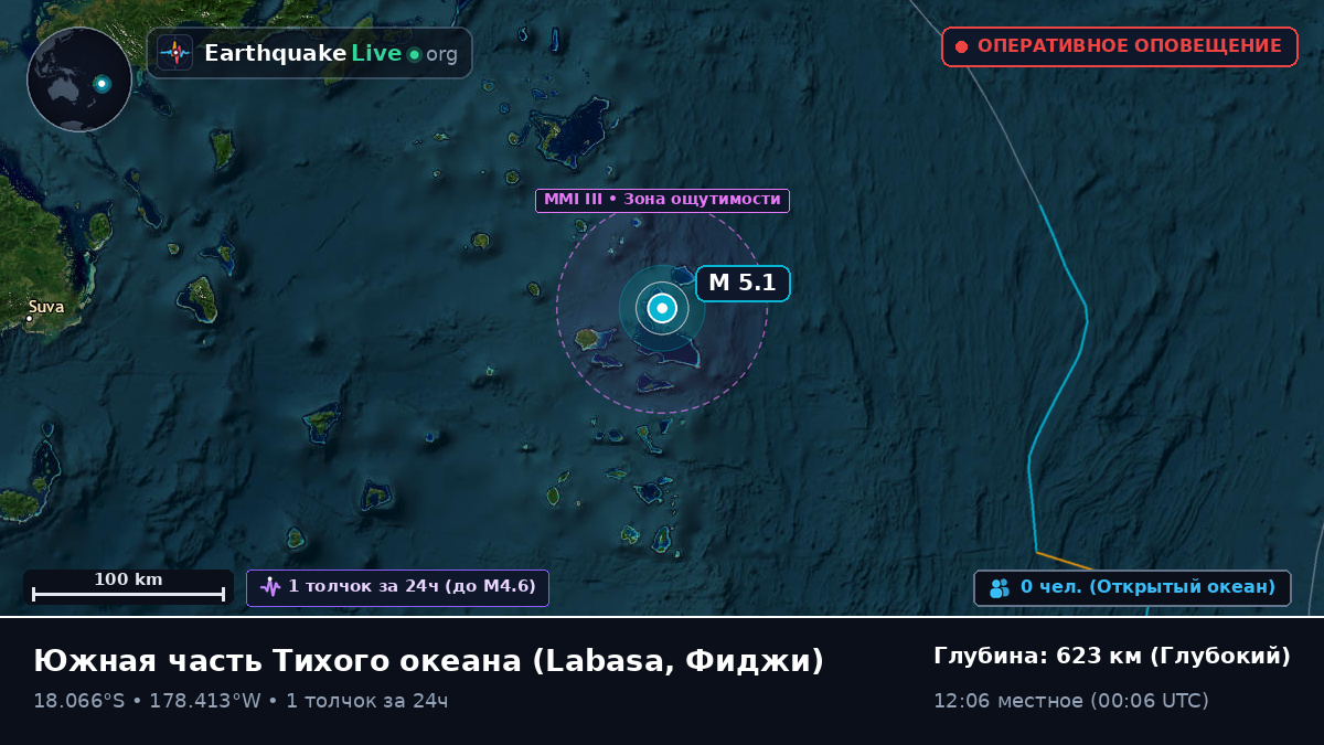 Южная часть Тихого океана (Фиджи)