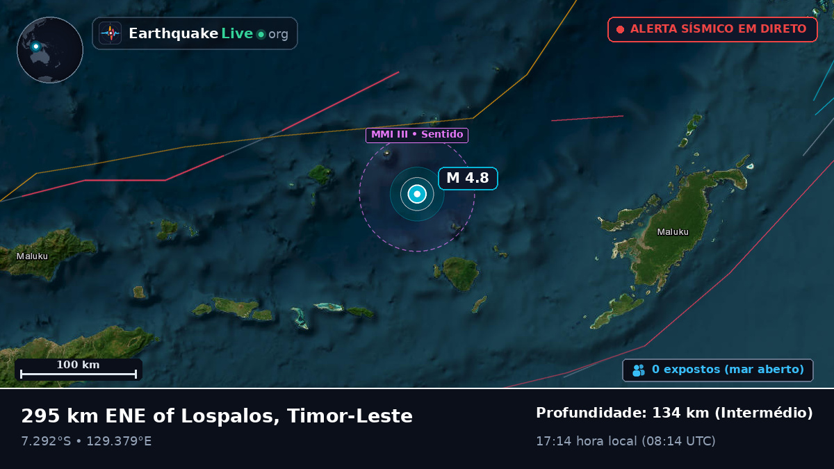 Mar de Banda (Indonésia)