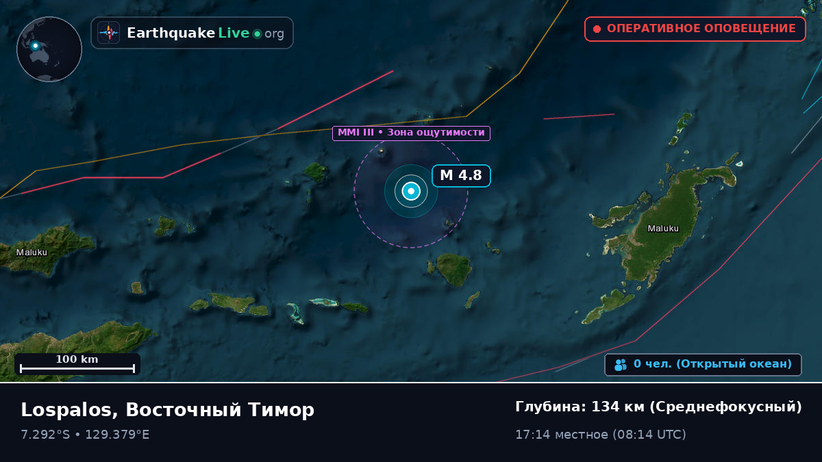 Море Банда (Индонезия)