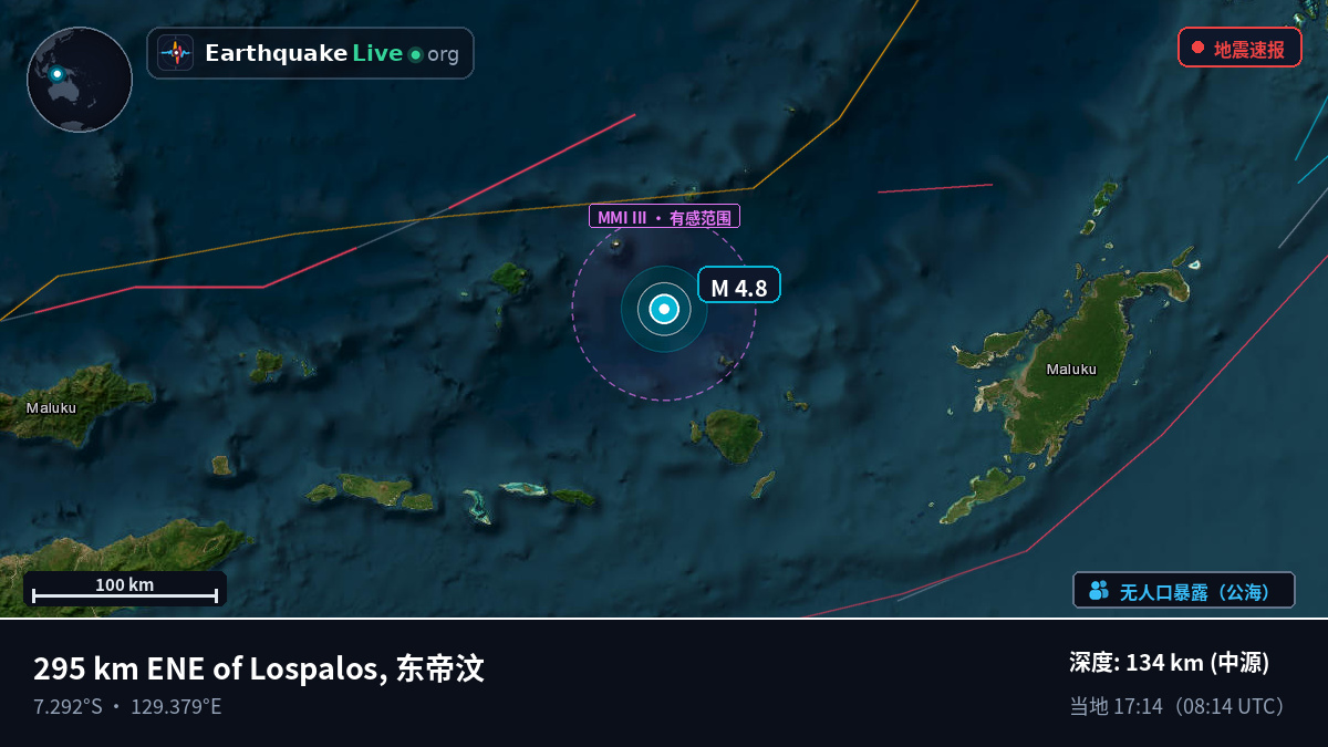 班达海 (印度尼西亚)