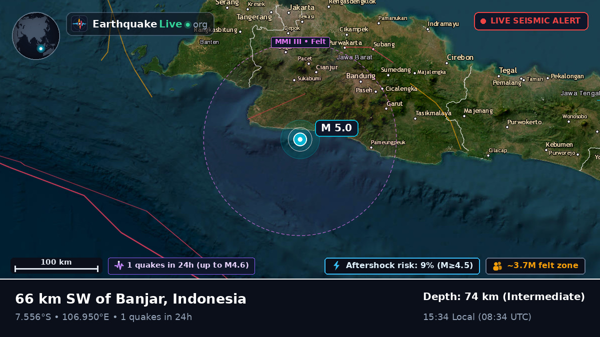 Off the coast of Sukabumi, Indonesia
