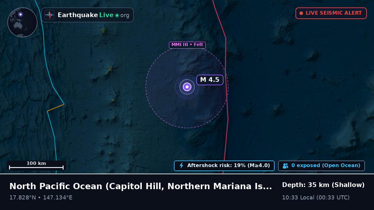 North Pacific Ocean (Northern Mariana Islands)