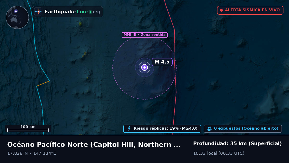 Océano Pacífico Norte (Northern Mariana Islands)