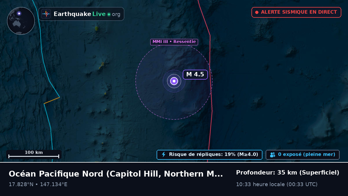 Océan Pacifique Nord (Northern Mariana Islands)