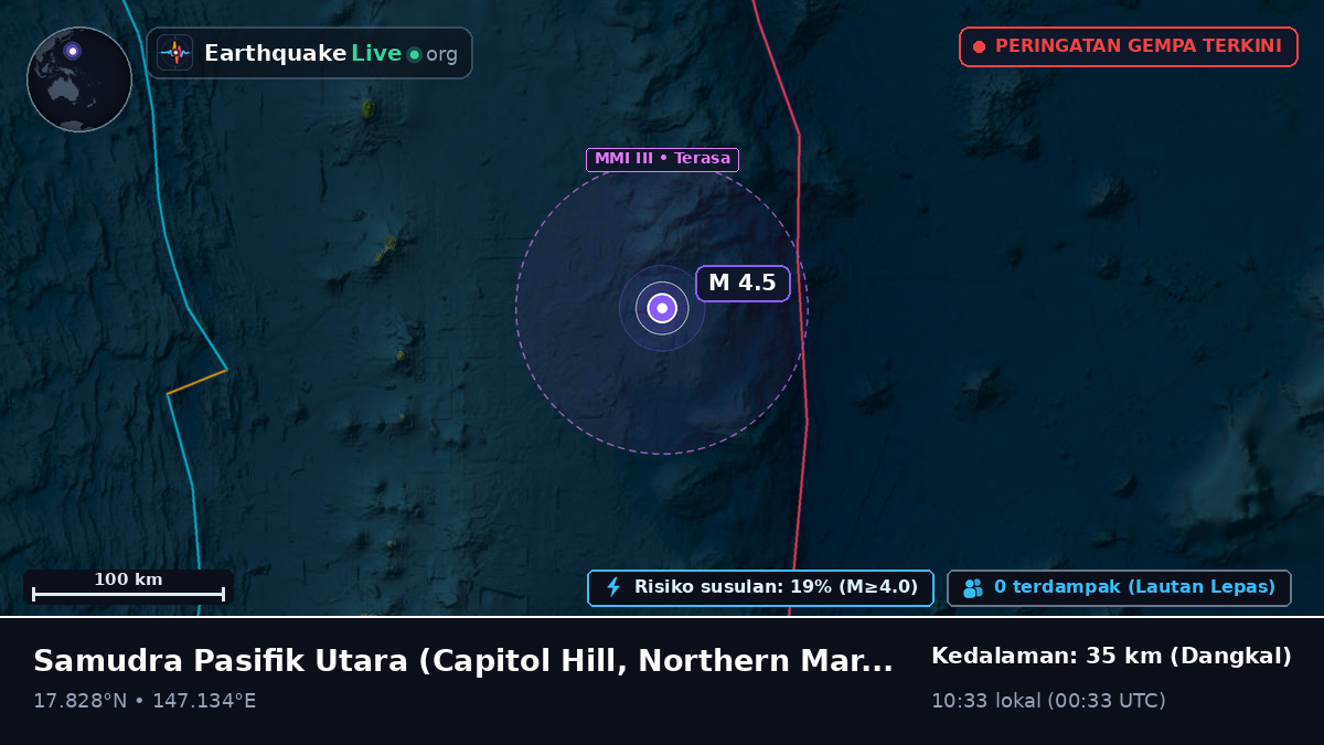 Samudra Pasifik Utara (Northern Mariana Islands)