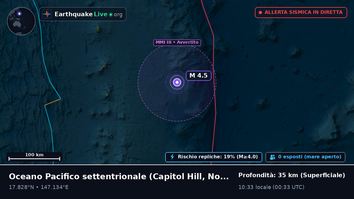 Oceano Pacifico settentrionale (Northern Mariana Islands)