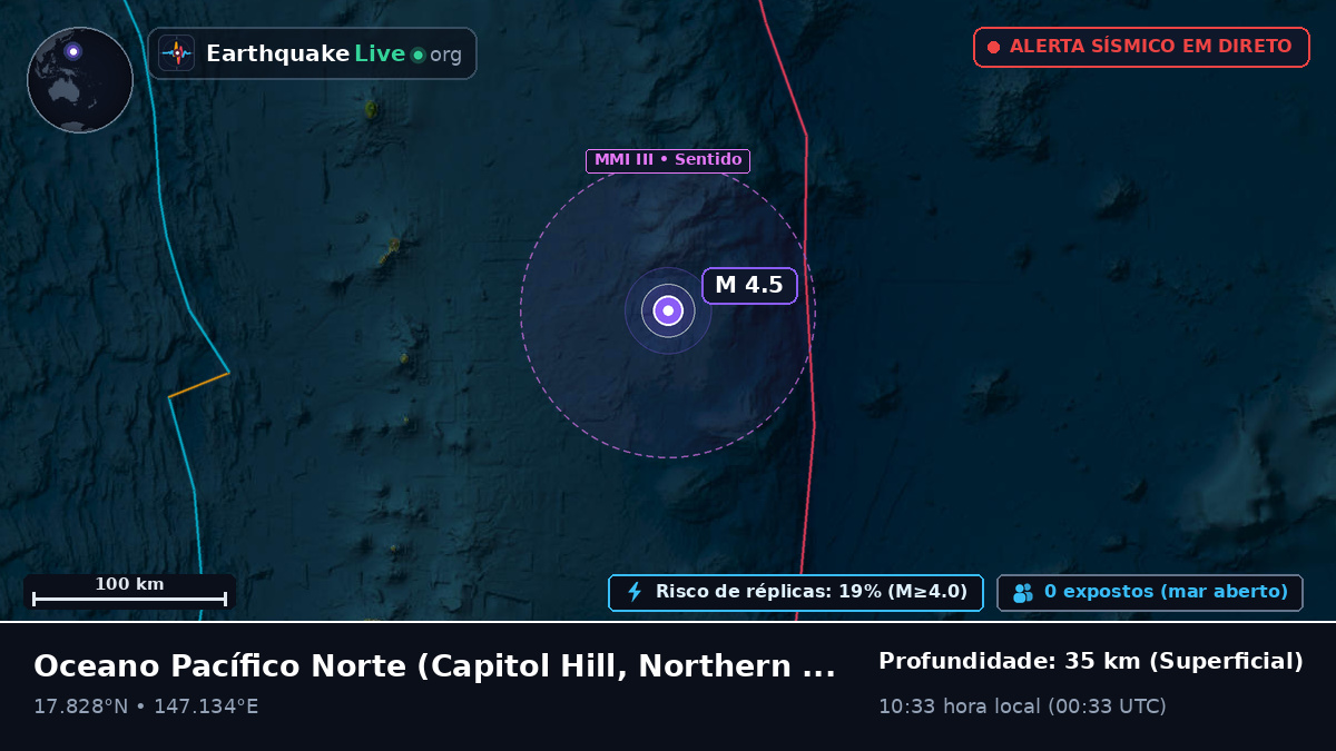Oceano Pacífico Norte (Northern Mariana Islands)