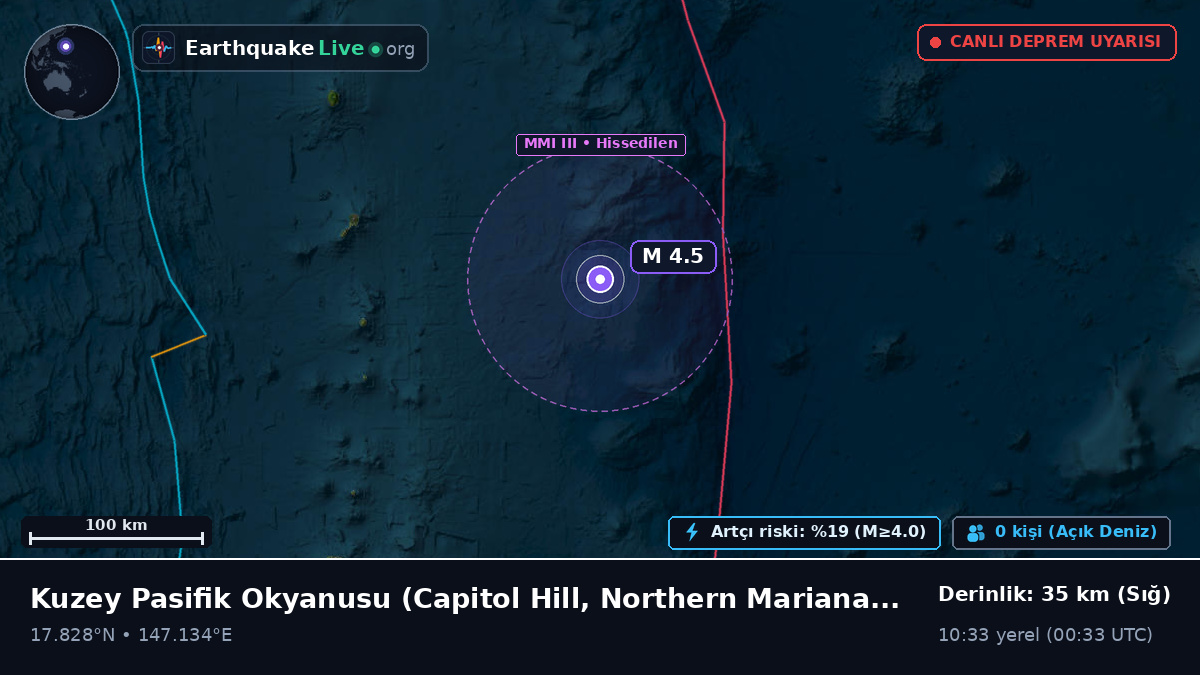 Kuzey Pasifik Okyanusu (Northern Mariana Islands)