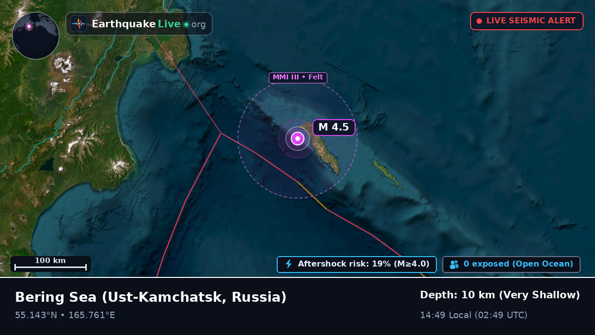 Bering Sea (Russia)