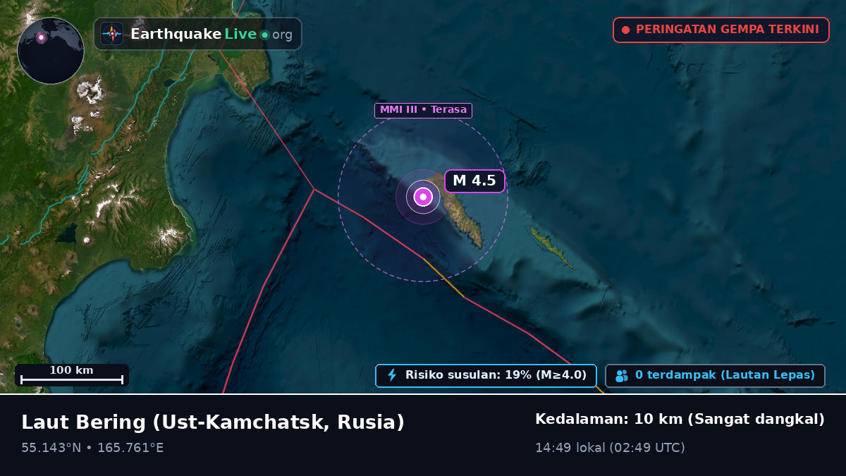 Laut Bering (Rusia)