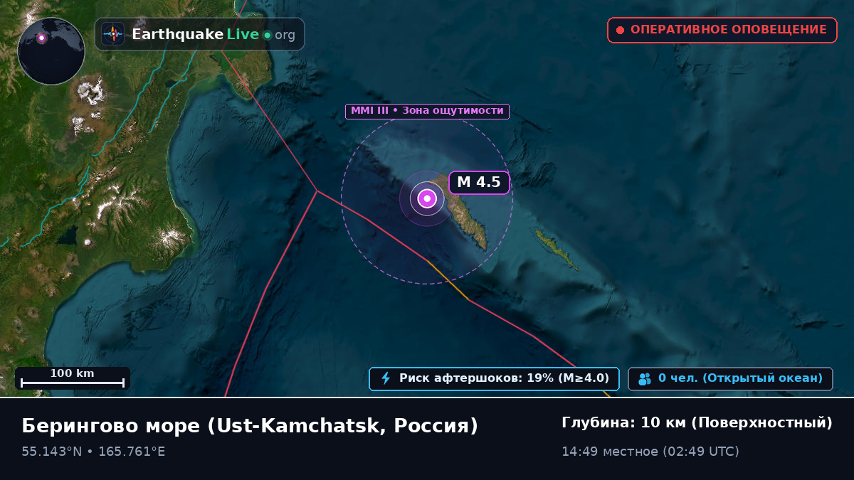 Берингово море (Россия)