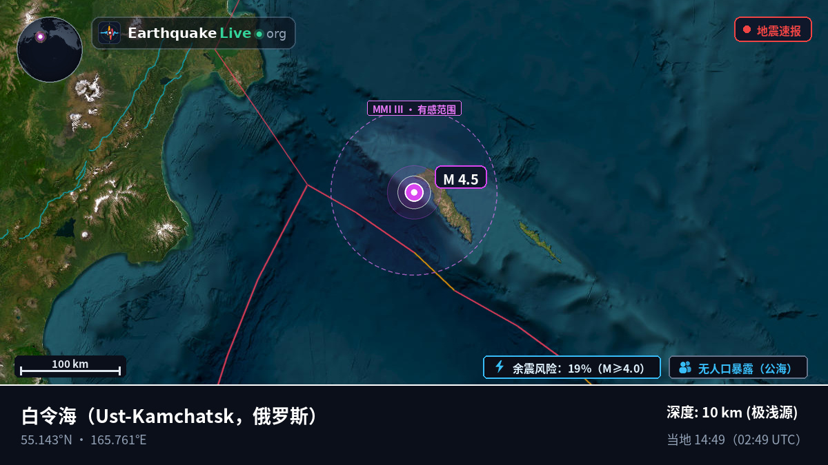 白令海 (俄罗斯)