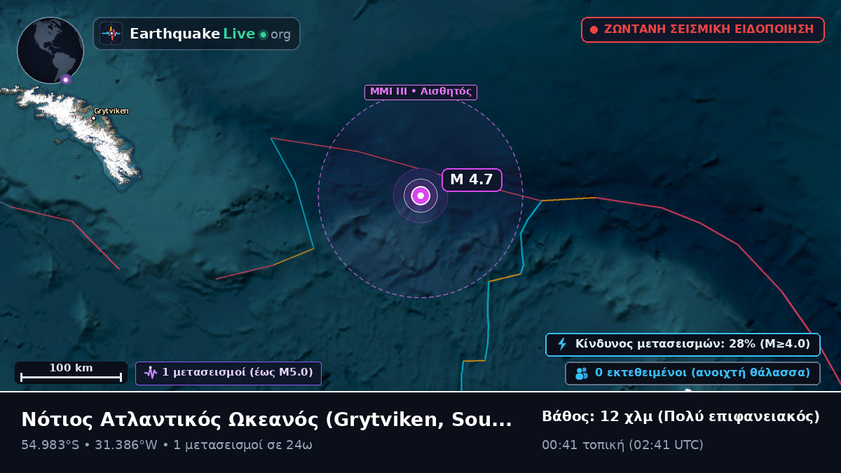 Νότιος Ατλαντικός Ωκεανός (South Georgia and the Islands)