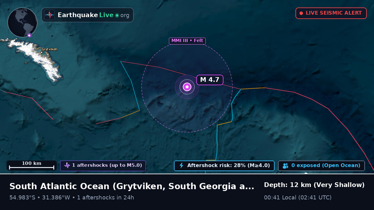 South Atlantic Ocean (South Georgia and the Islands)