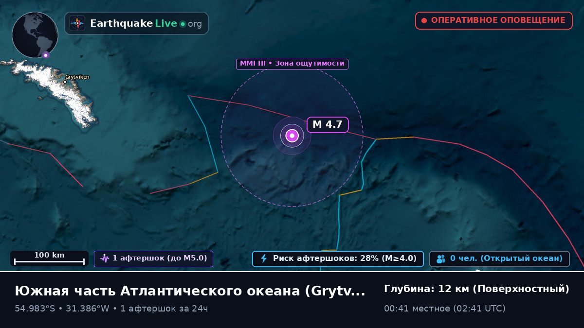 Южная часть Атлантического океана (South Georgia and the Islands)
