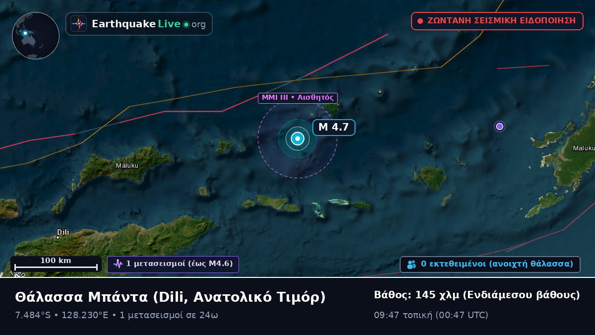 Θάλασσα Μπάντα (Ανατολικό Τιμόρ)