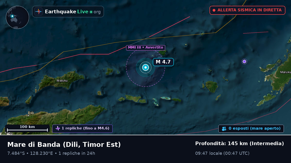Mare di Banda (Timor Est)