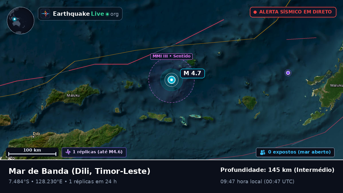 Mar de Banda (Timor-Leste)