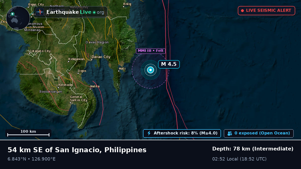 Philippine Sea (Philippines)