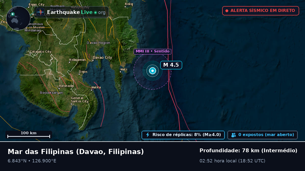 Mar das Filipinas (Filipinas)