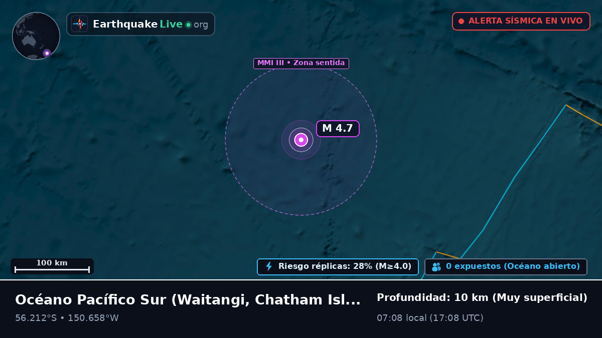 Océano Pacífico Sur (Chatham Islands)