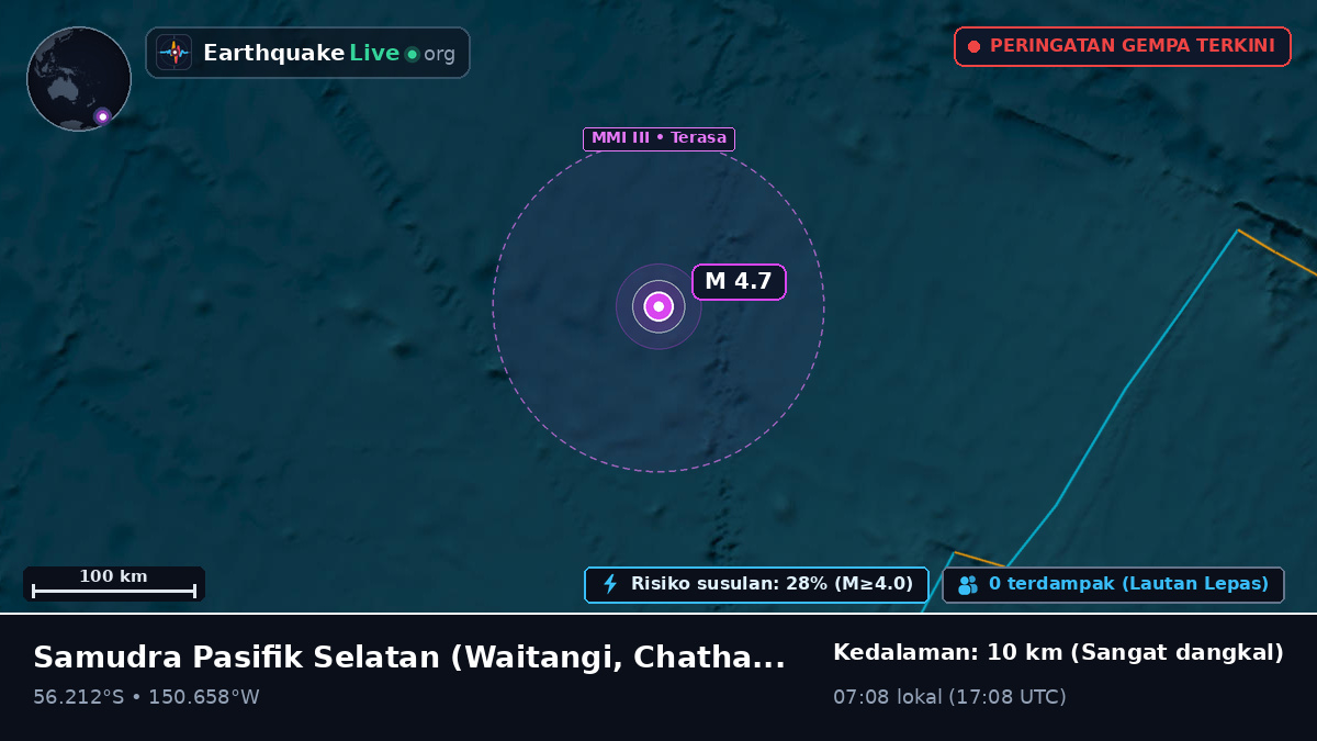 Samudra Pasifik Selatan (Chatham Islands)