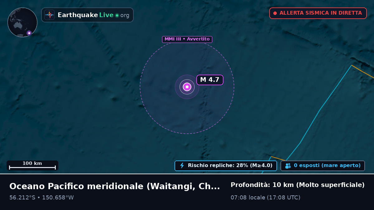Oceano Pacifico meridionale (Chatham Islands)