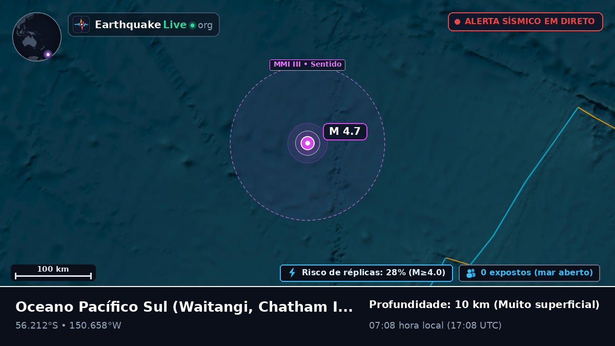 Oceano Pacífico Sul (Chatham Islands)