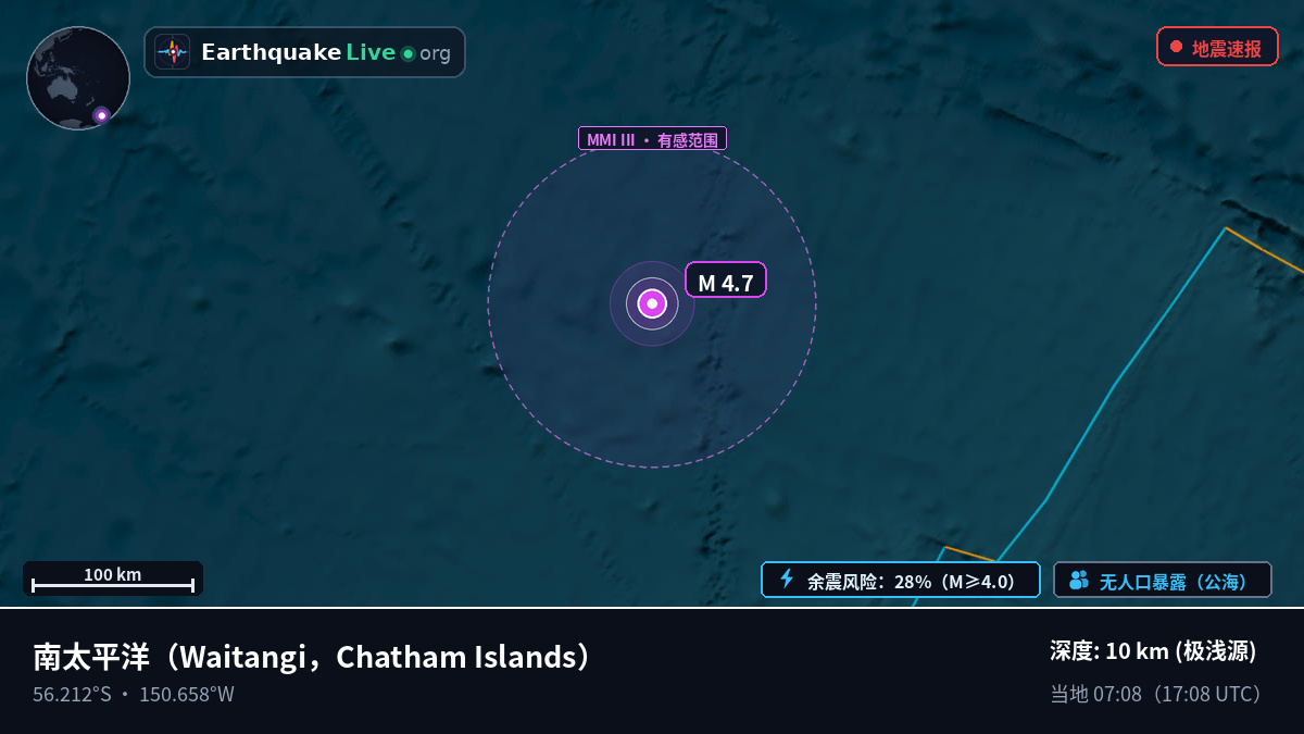 南太平洋 (Chatham Islands)