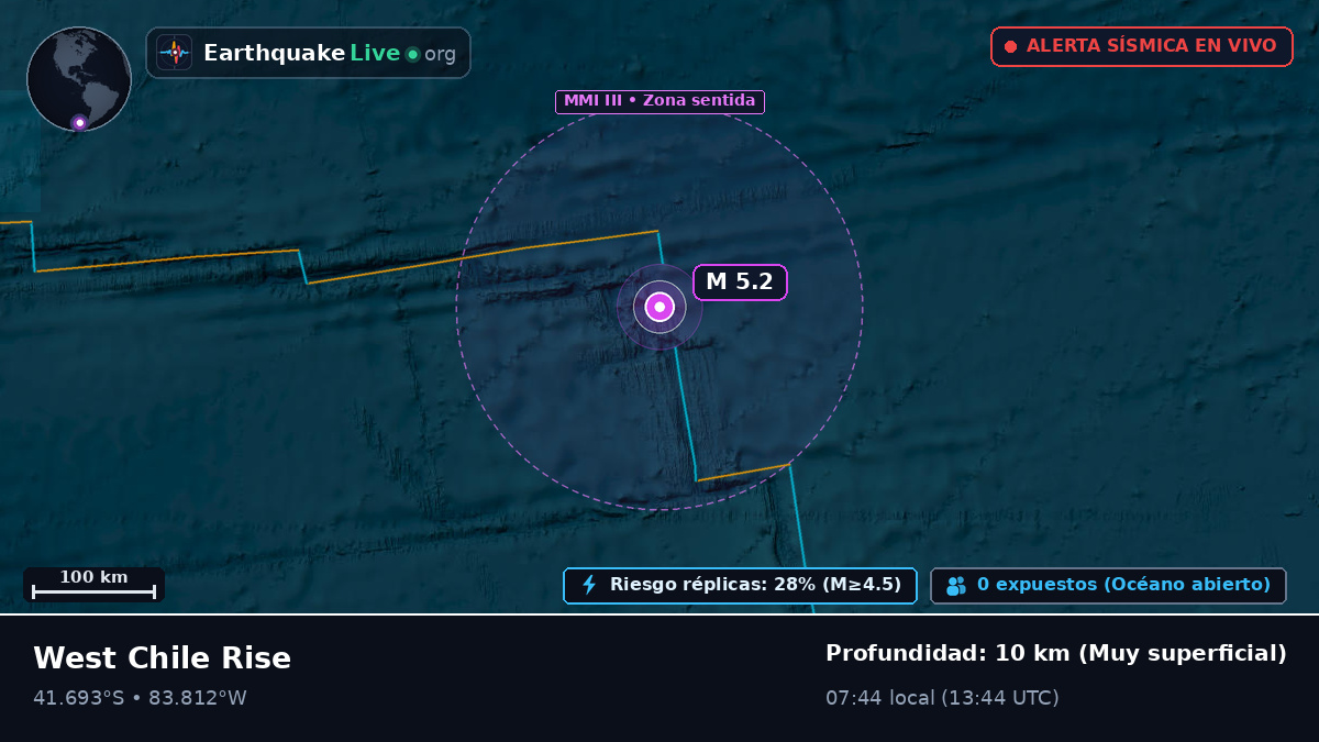 Océano Pacífico Sur (Chile)
