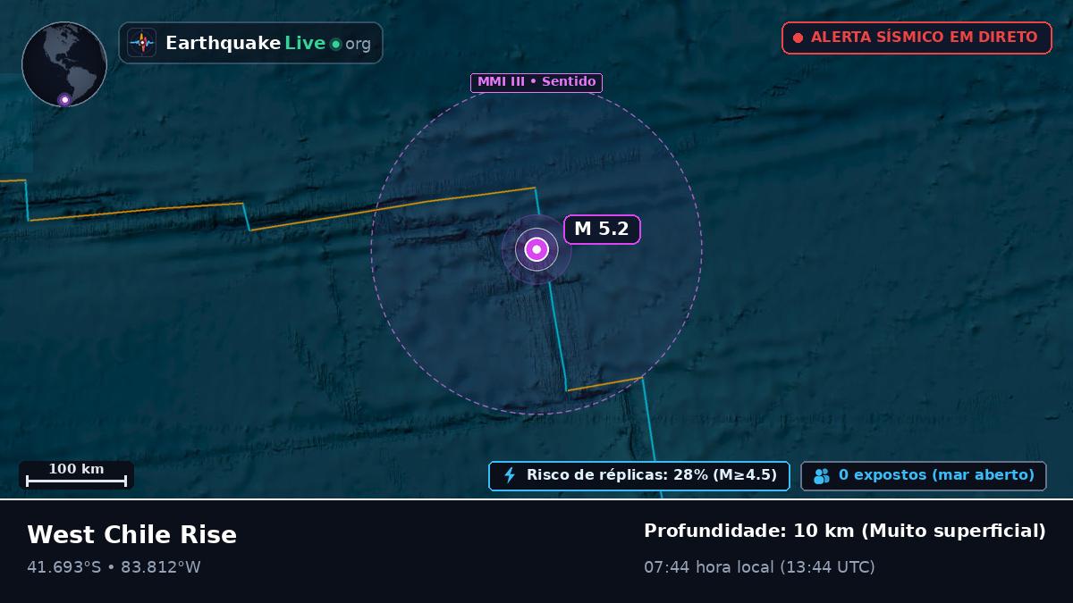 Oceano Pacífico Sul (Chile)