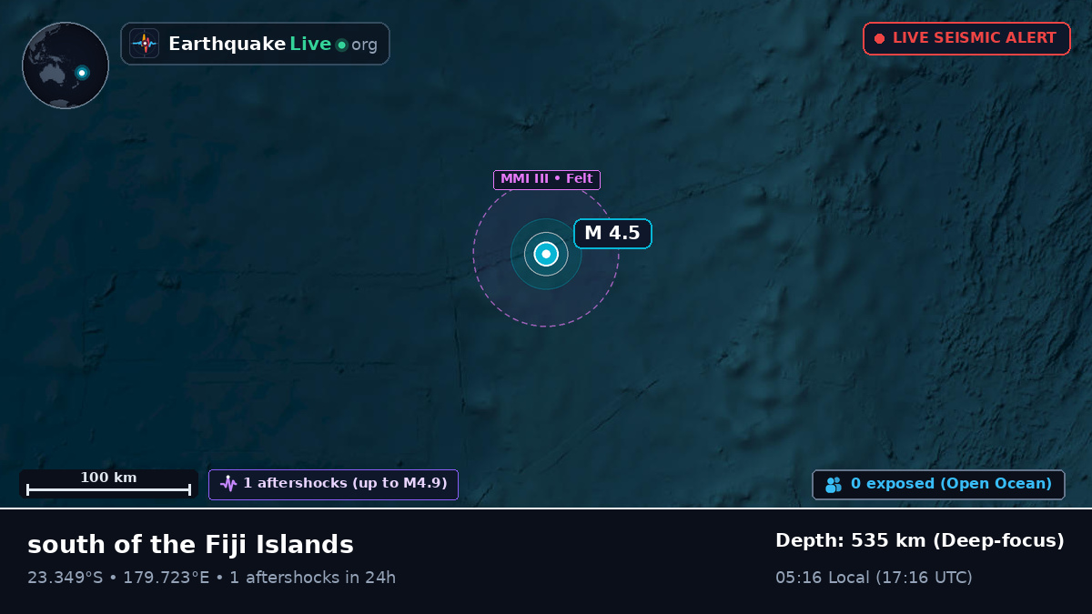 South Pacific Ocean (Tonga)