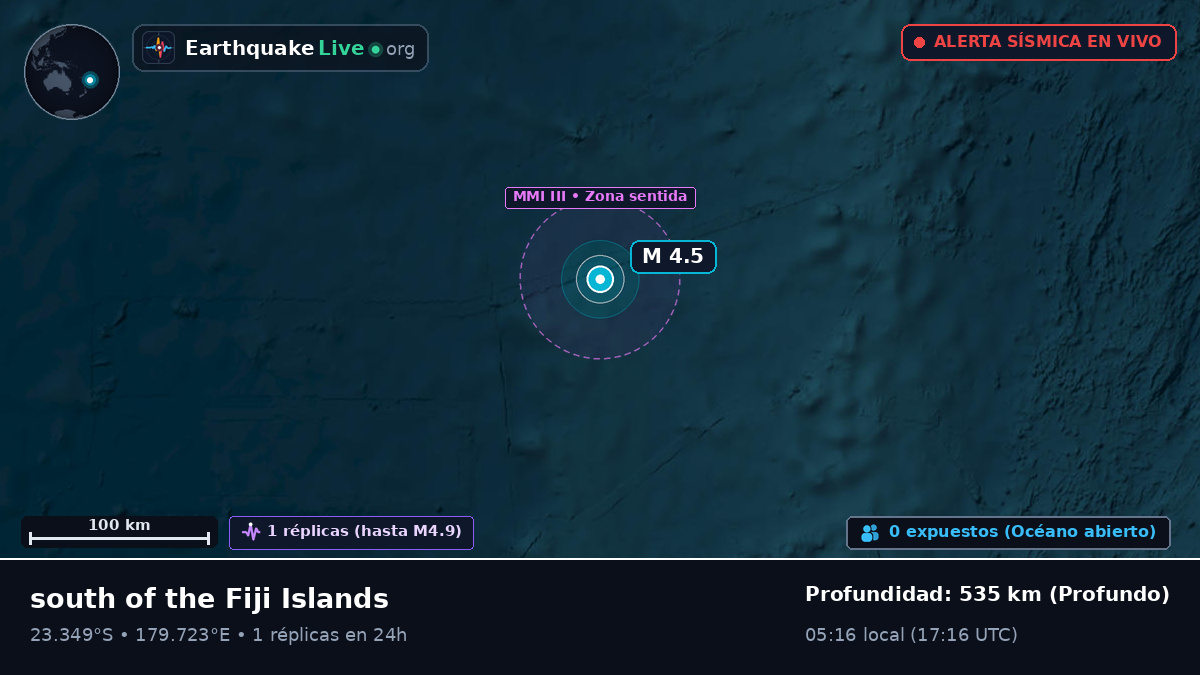 Océano Pacífico Sur (Tonga)