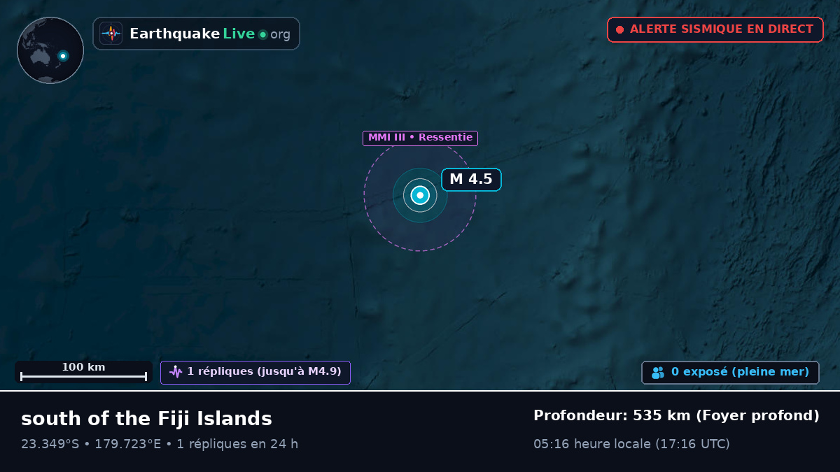 Océan Pacifique Sud (Tonga)