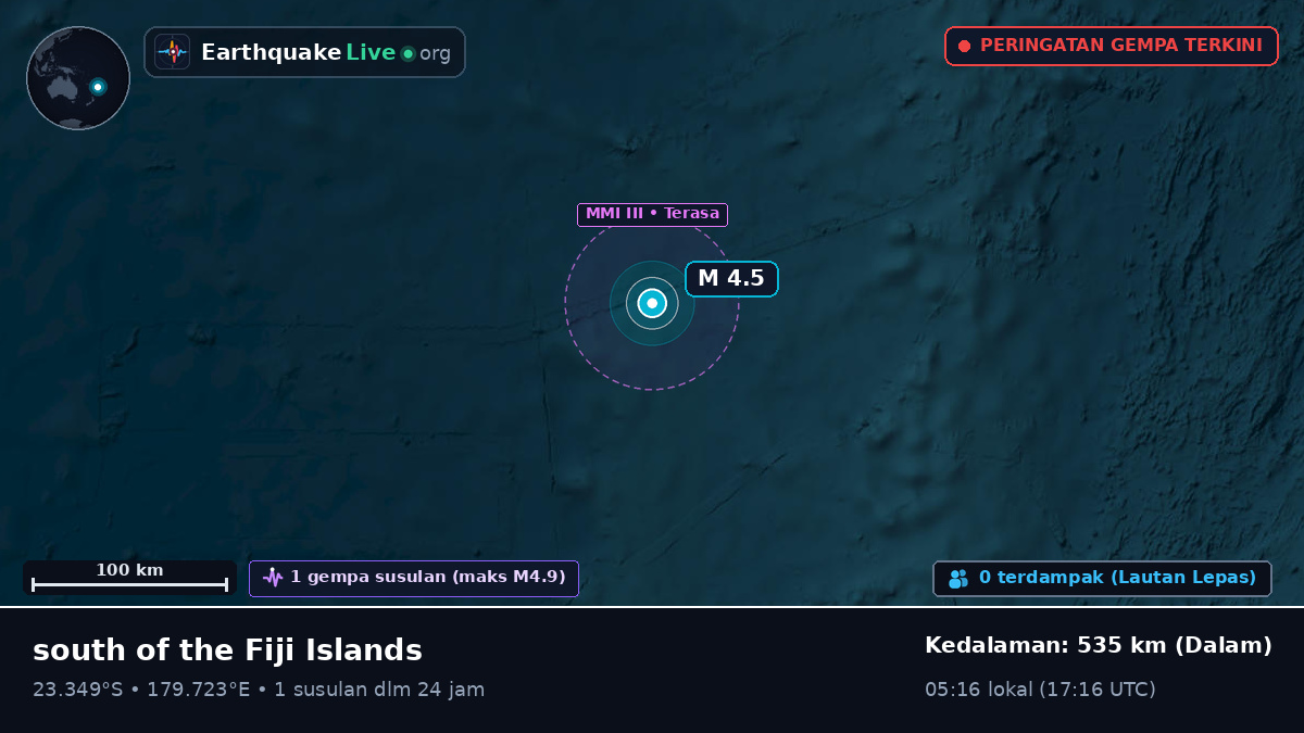 Samudra Pasifik Selatan (Tonga)