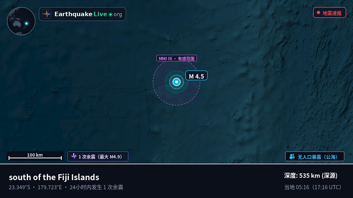 南太平洋 (汤加)