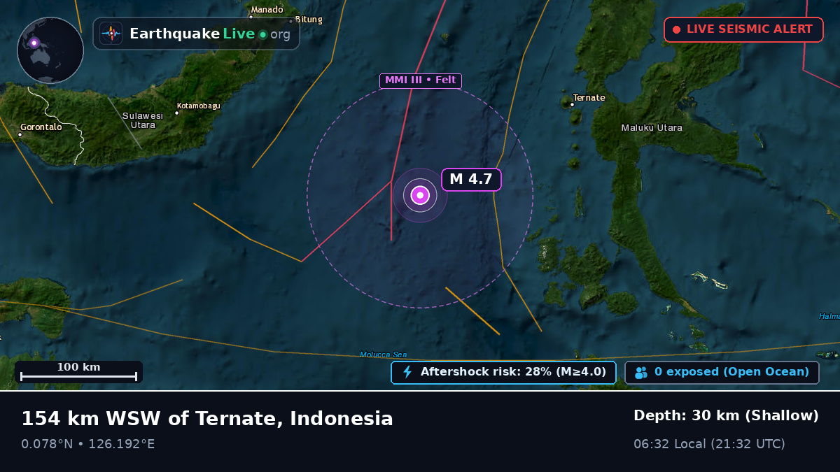 Molucca Sea (Indonesia)